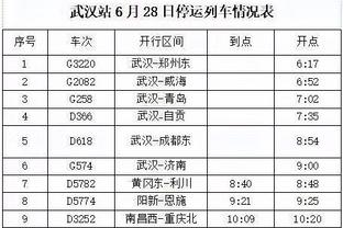 范迪克FIFA最佳投票：梅西、哈兰德、德布劳内